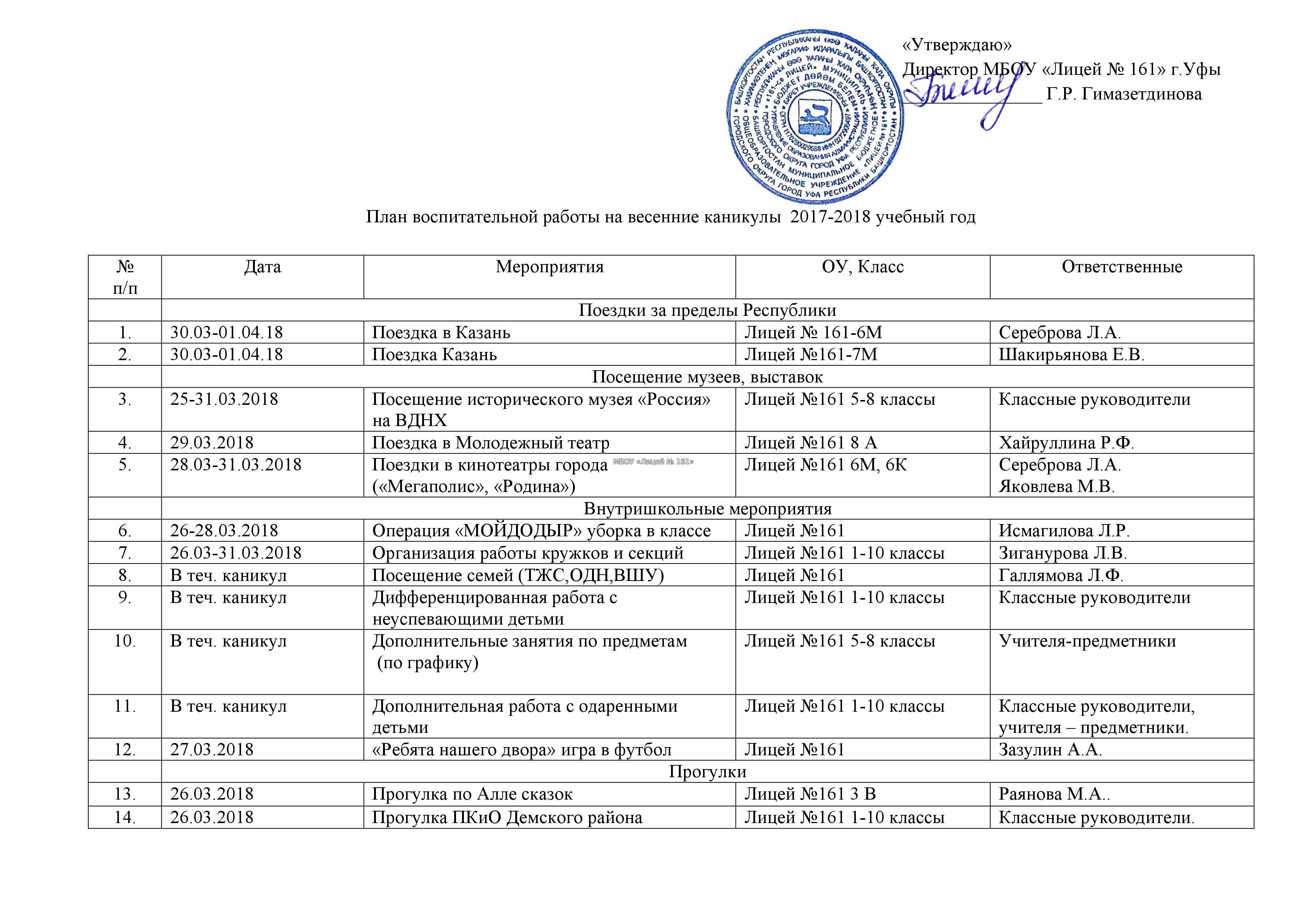 Расписание лицей 15